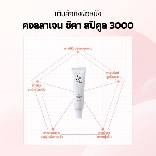 IT's SO ME Collagen Cica Spicule - Image 3